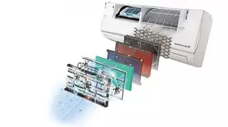 Кондиционеры LG Cascade с технологией Cyclotron Plasma