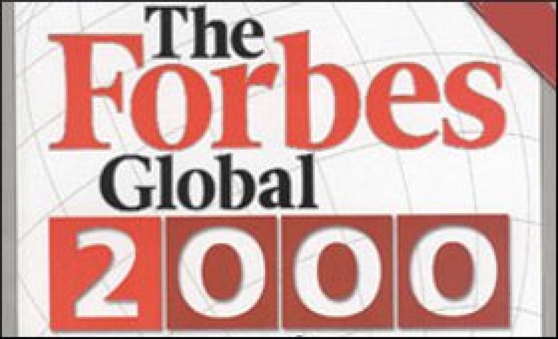 Forbes Global 2000