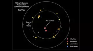 Ученый объяснил происхождение Млечного Пути