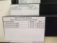 Магазины в России начали продавать товар за "у.е."