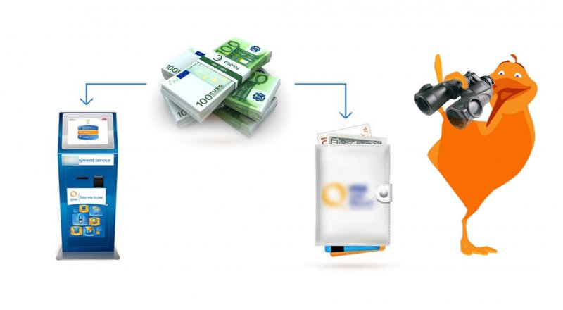 Коллаж ©Tengrinews.kz