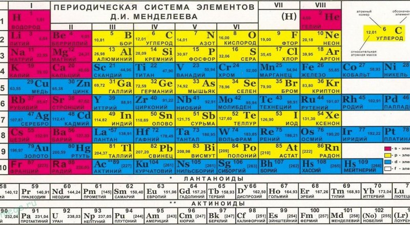 Фото с сайта himege.ru