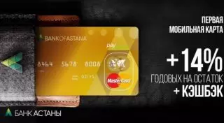 Как получить доход, ничего не делая