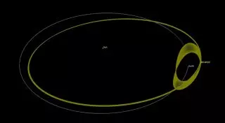 Открыт новый квазиспутник Земли