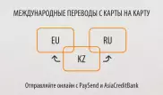 Совершать быстрые и удобные денежные переводы теперь могут казахстанцы