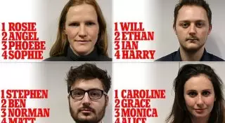 Ученые обнаружили странную связь между лицами людей и их именами