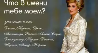 Скажи мне, как тебя зовут, и я скажу, кто ты. Часть 8