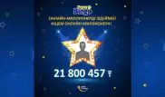 TeleBingo: Житель Семея выиграл почти 22 миллиона тенге, купив билет онлайн