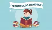 Узнаете эти стихи? 10 вопросов о поэтах
