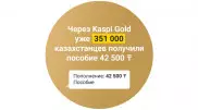 Через Kaspi Gold 351 тысяча казахстанцев получила пособие в 42 500 тенге