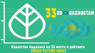 Фото предоставлено Министерством экологии, геологии и природных ресурсов Республики Казахстан