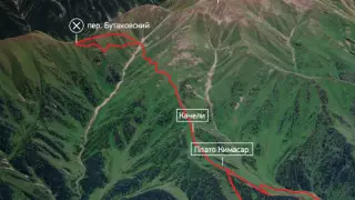 Медеу - ущелье Кимасар - перевал Бутаковский