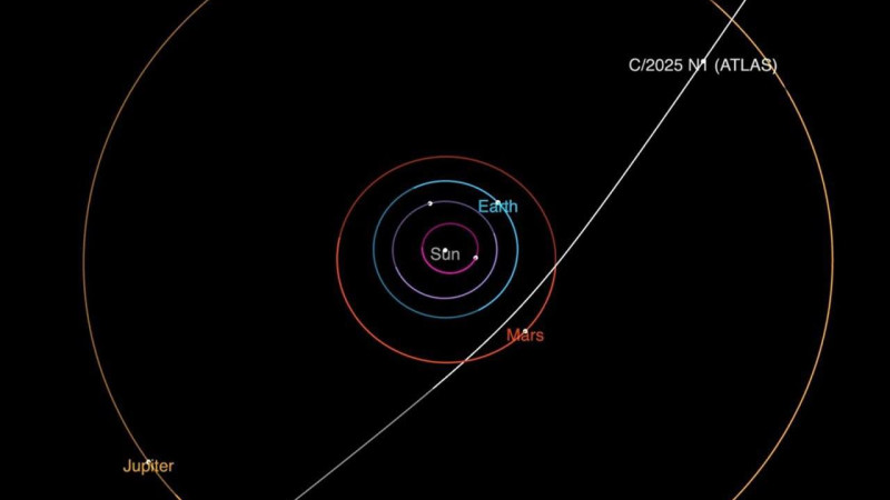 На момент обнаружения объект 3I/ATLAS находился примерно в 525 миллионах километров от Земли. © Catalina Sky Survey
