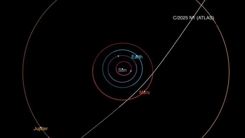 На момент обнаружения объект 3I/ATLAS находился примерно в 525 миллионах километров от Земли. © Catalina Sky Survey