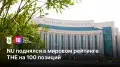 Nazarbayev University поднялся на 100 позиций в самом престижном мировом рейтинге