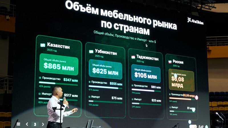 Фото: Дамир Галиахметов