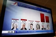 Iceland centre-right opposition poised for election win 