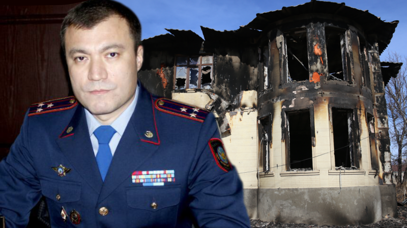 Тengrinews.kz коллажы