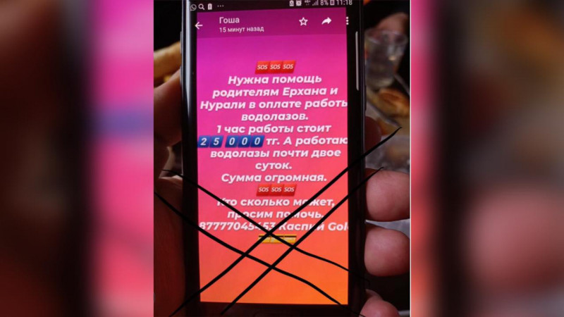 © Қызылорда облысы ТЖД