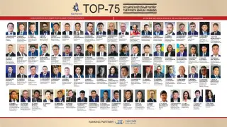 Қазақстанның мұнай-газ саласындағы 75 ең ықпалды тұлға