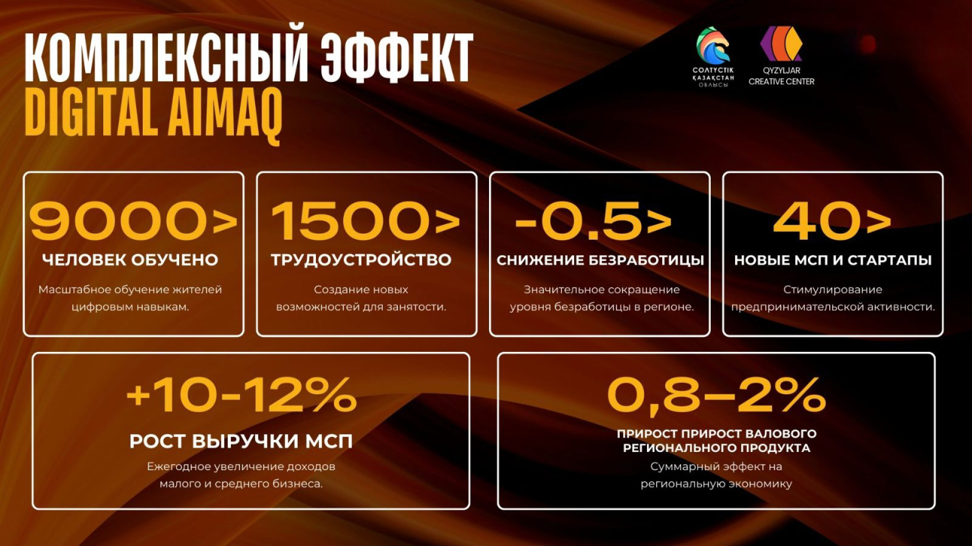 В Явленке открылся креативный IT-центр, фото 3 - Tengrinews.kz