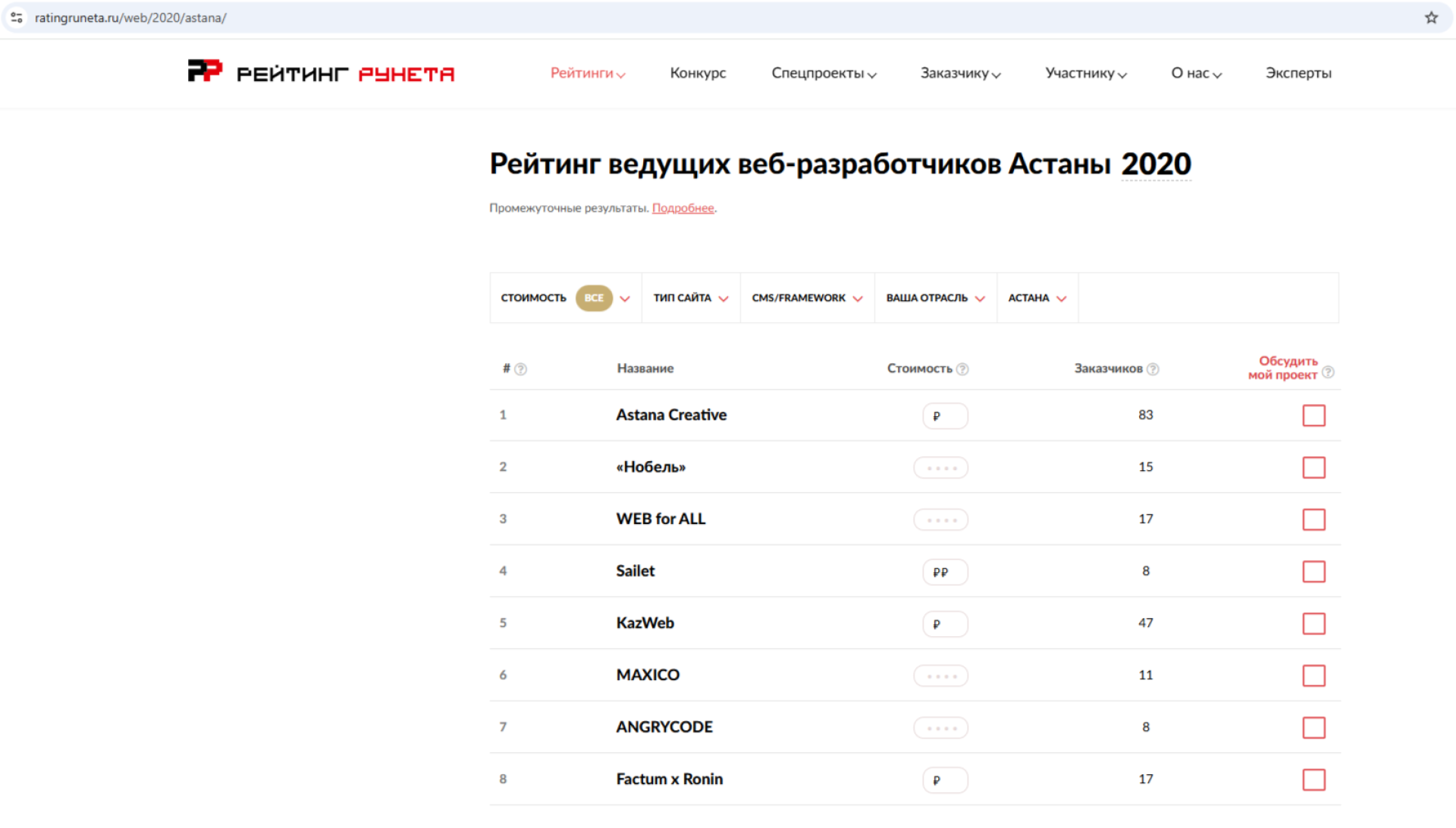 Рейтинга Рунета 2020