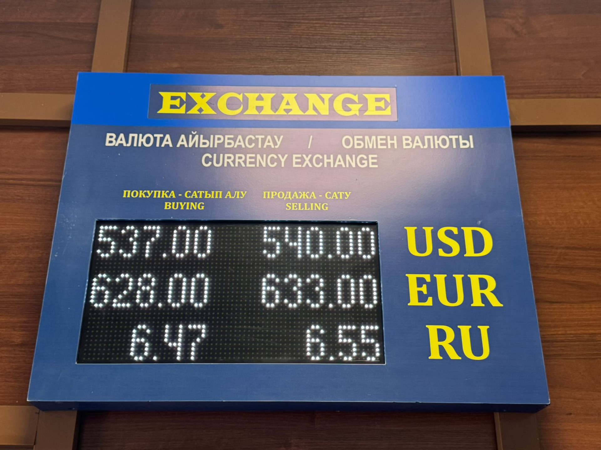 Курсы валют в Астане