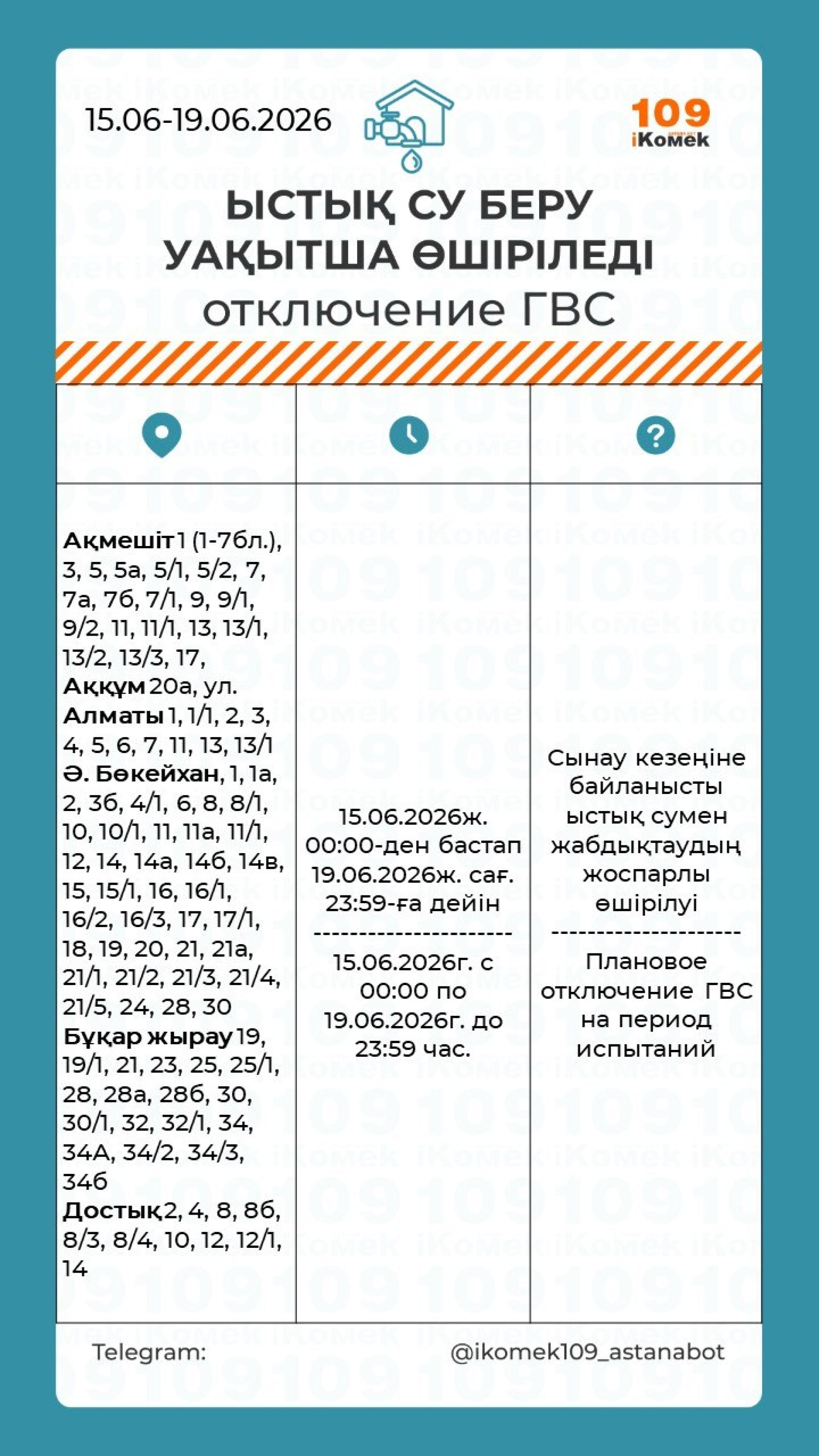 отключение воды Астана
