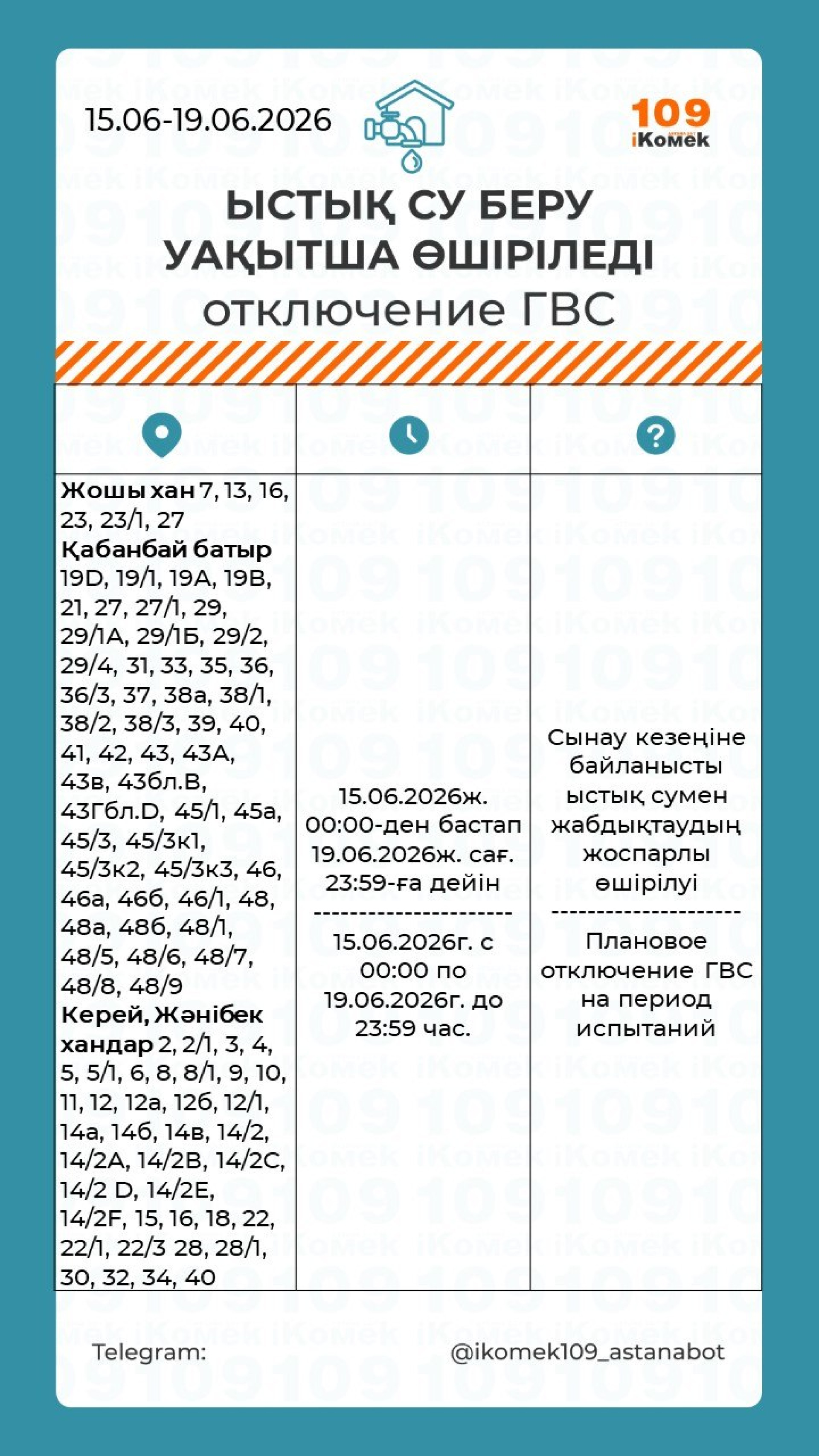 отключение воды в Астане