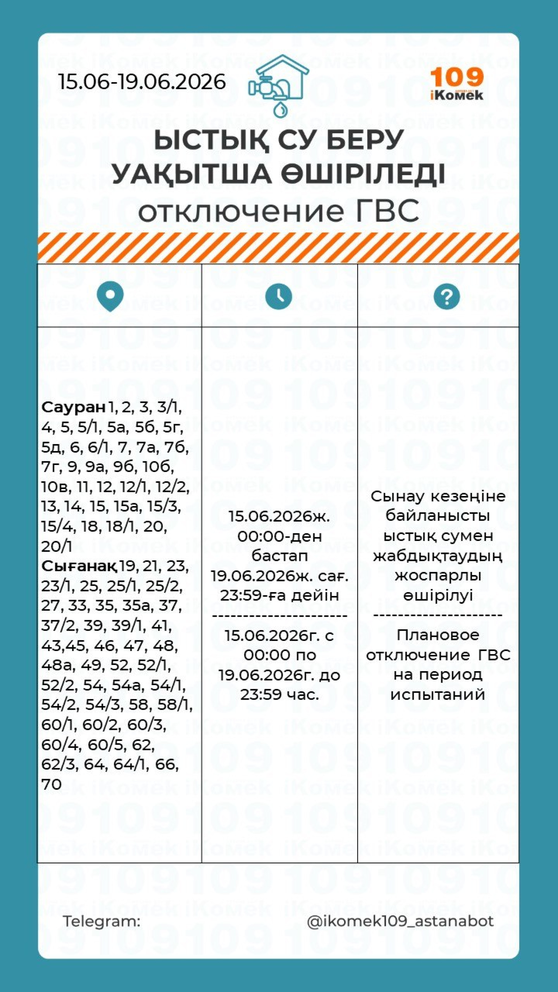 отключение воды в астане