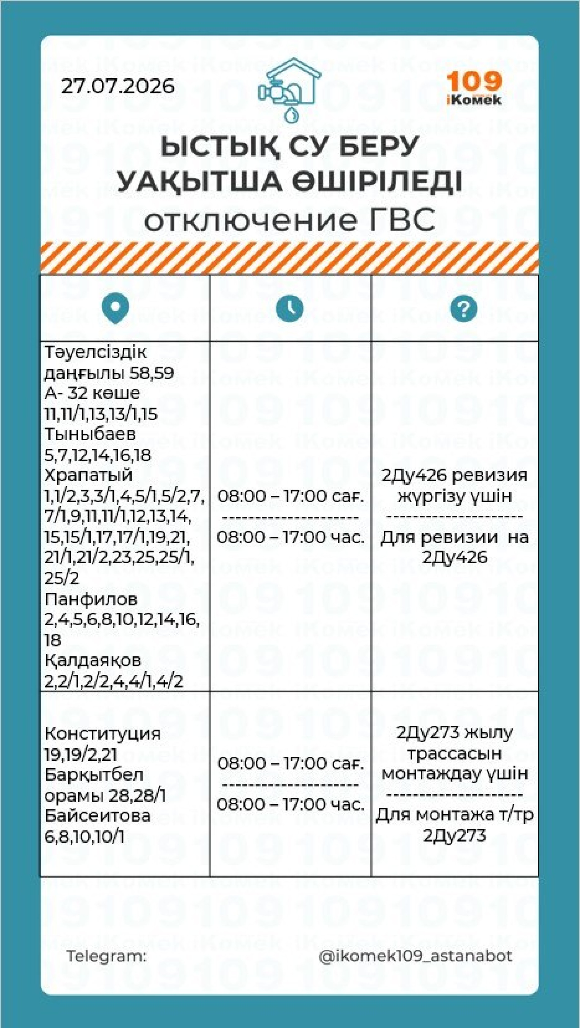 горячая вода Астана