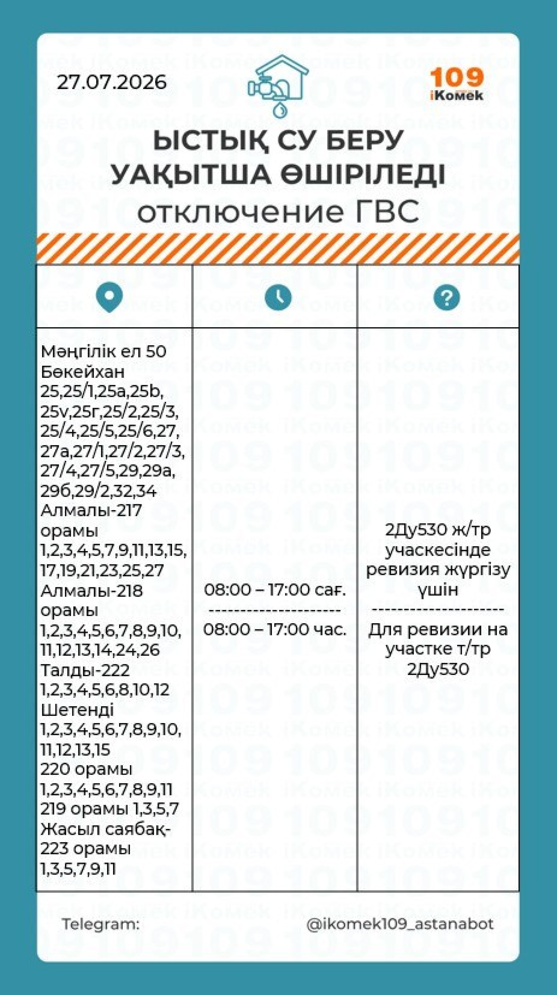 отключения горячей воды в Астане
