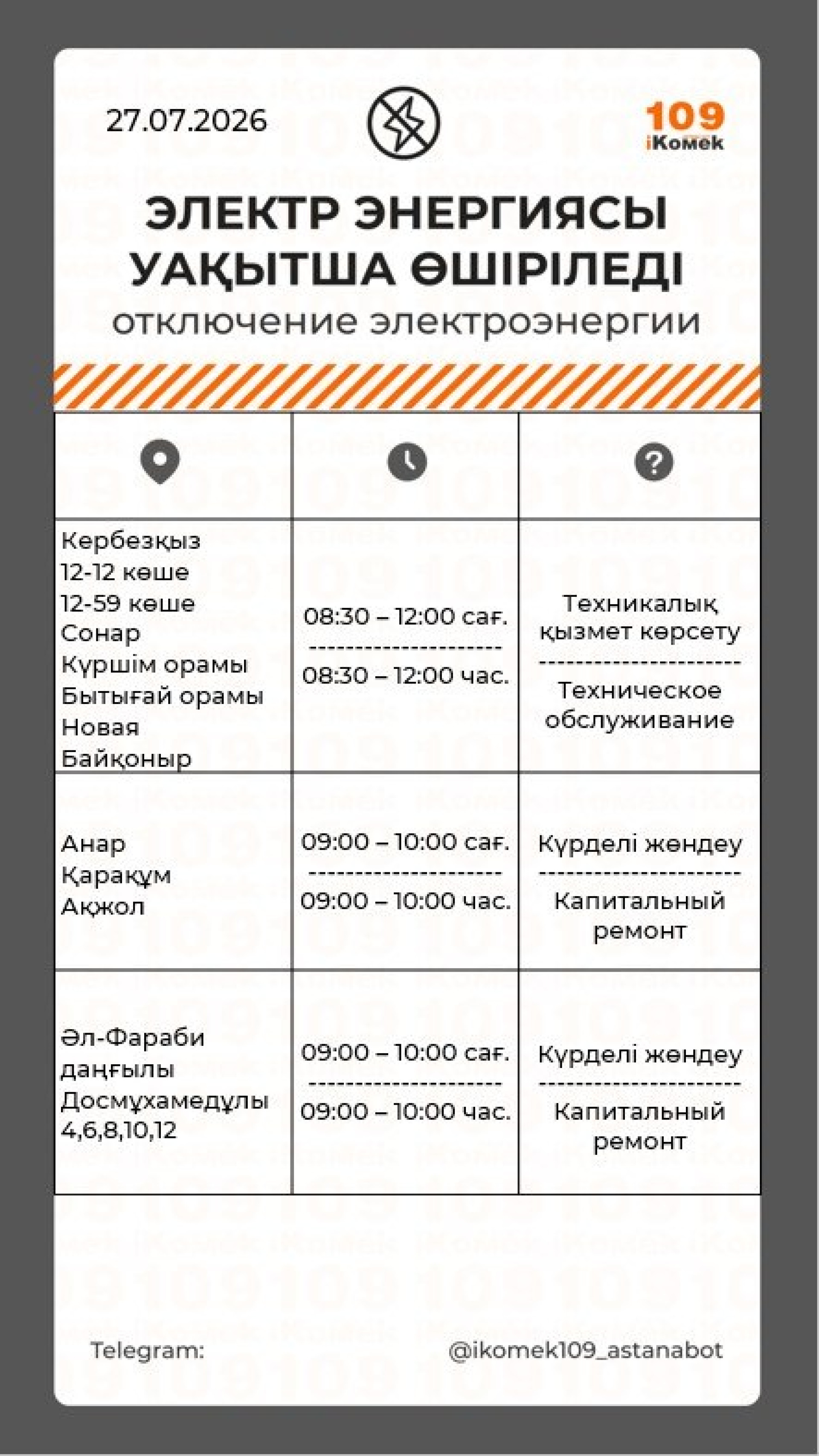 отключения в Астане