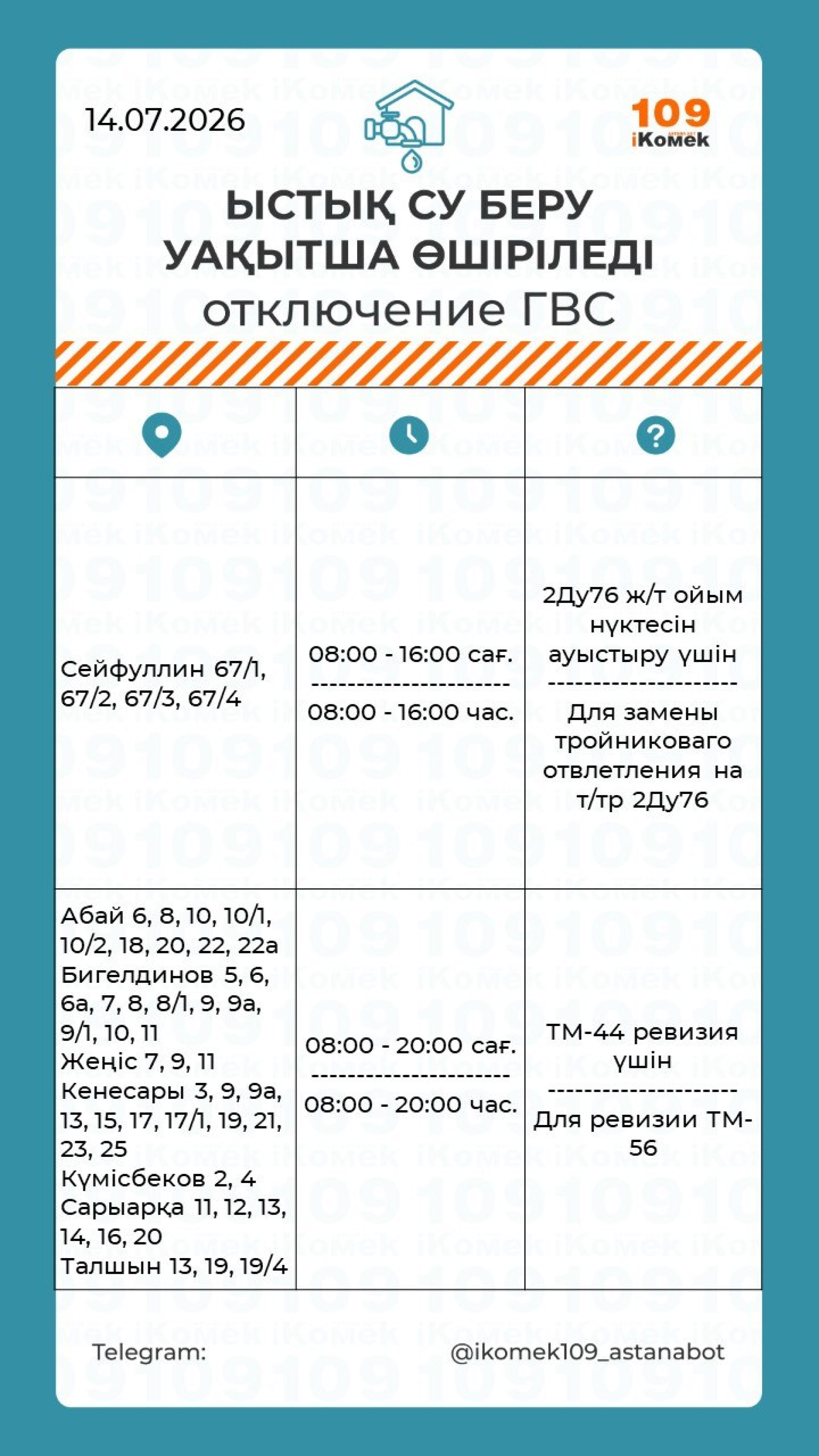 почему нет горячей воды в Астане