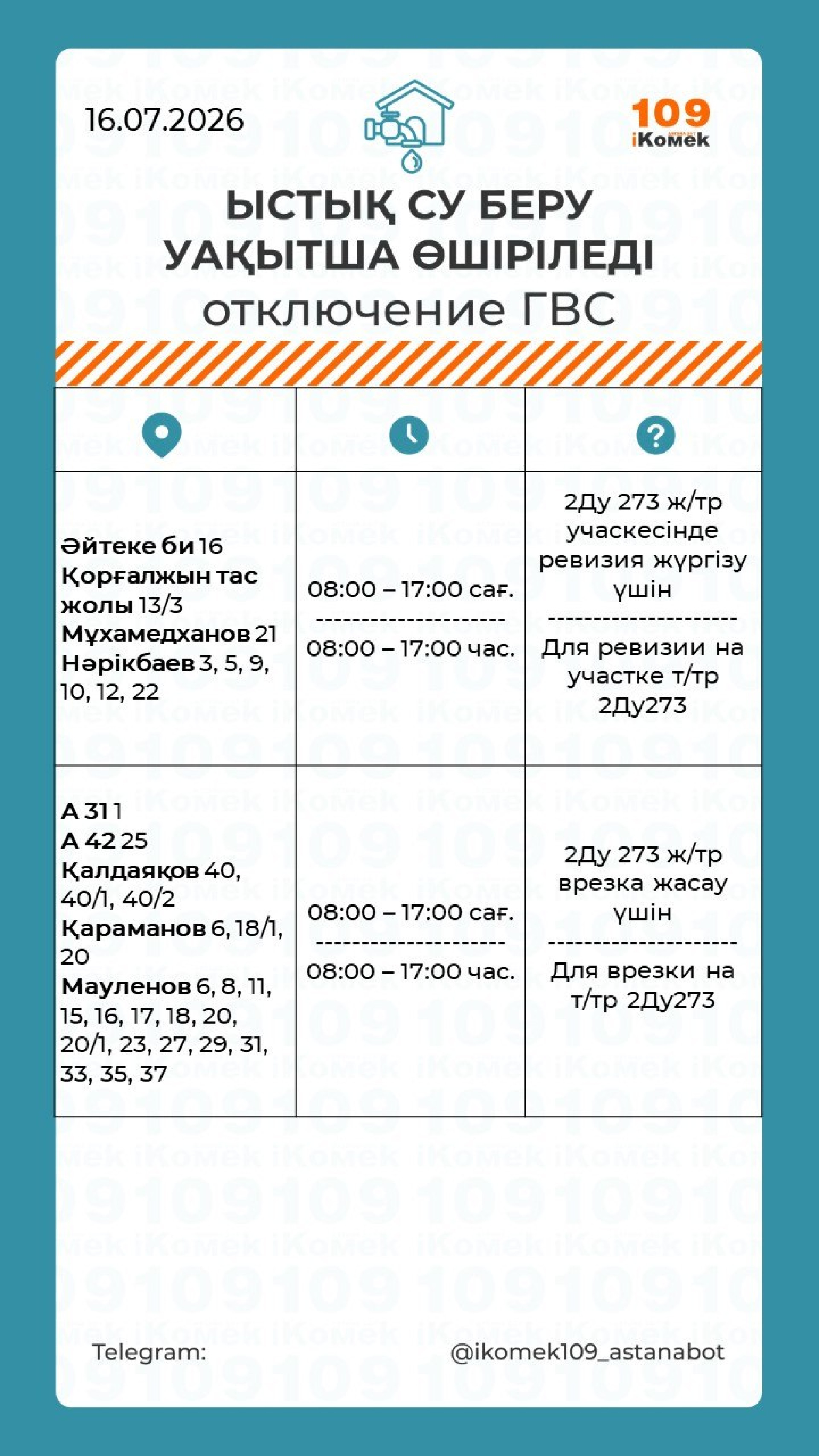 отключения горячей воды астана