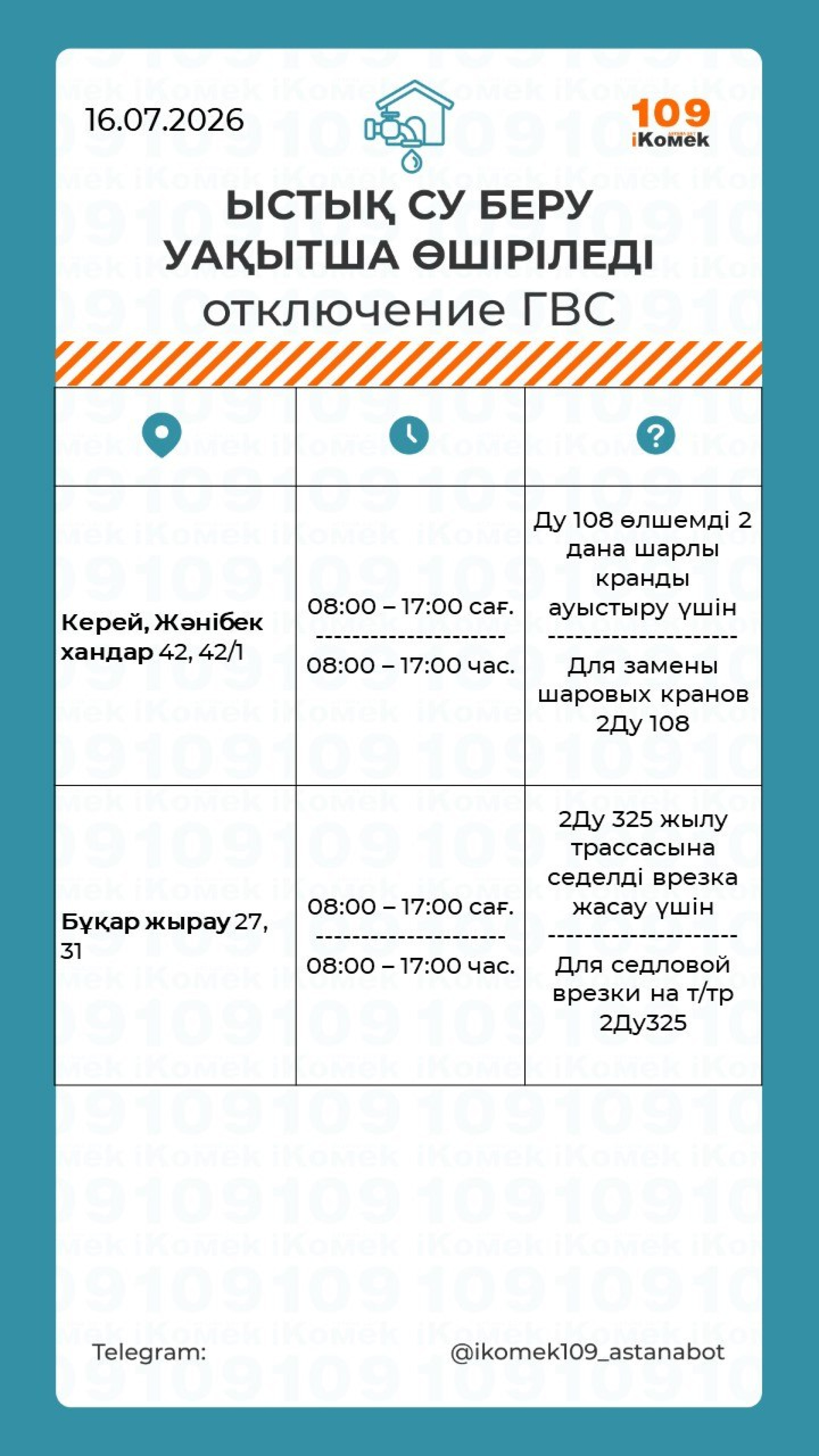 отключения горячей воды Астана