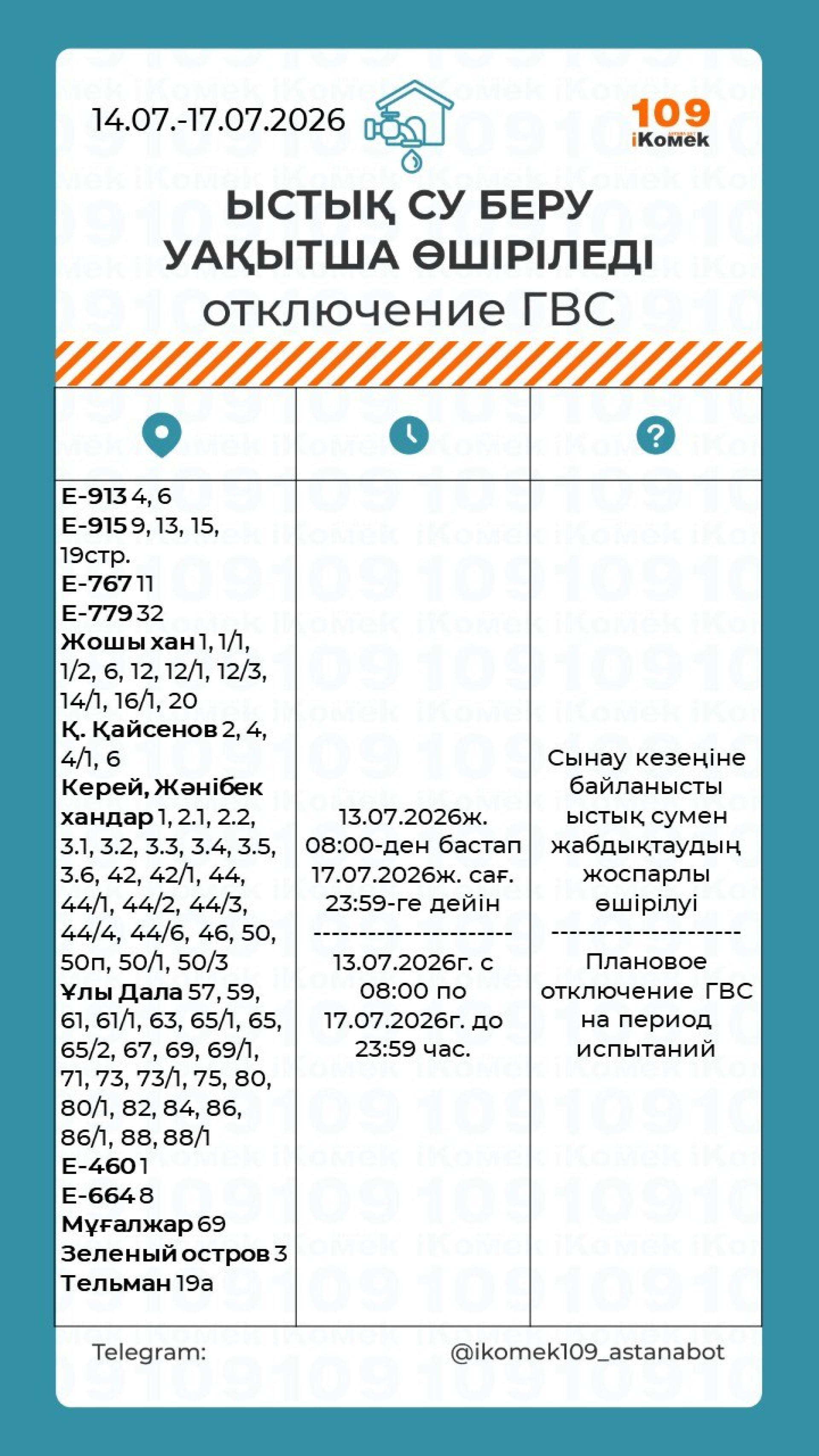 отключения астана