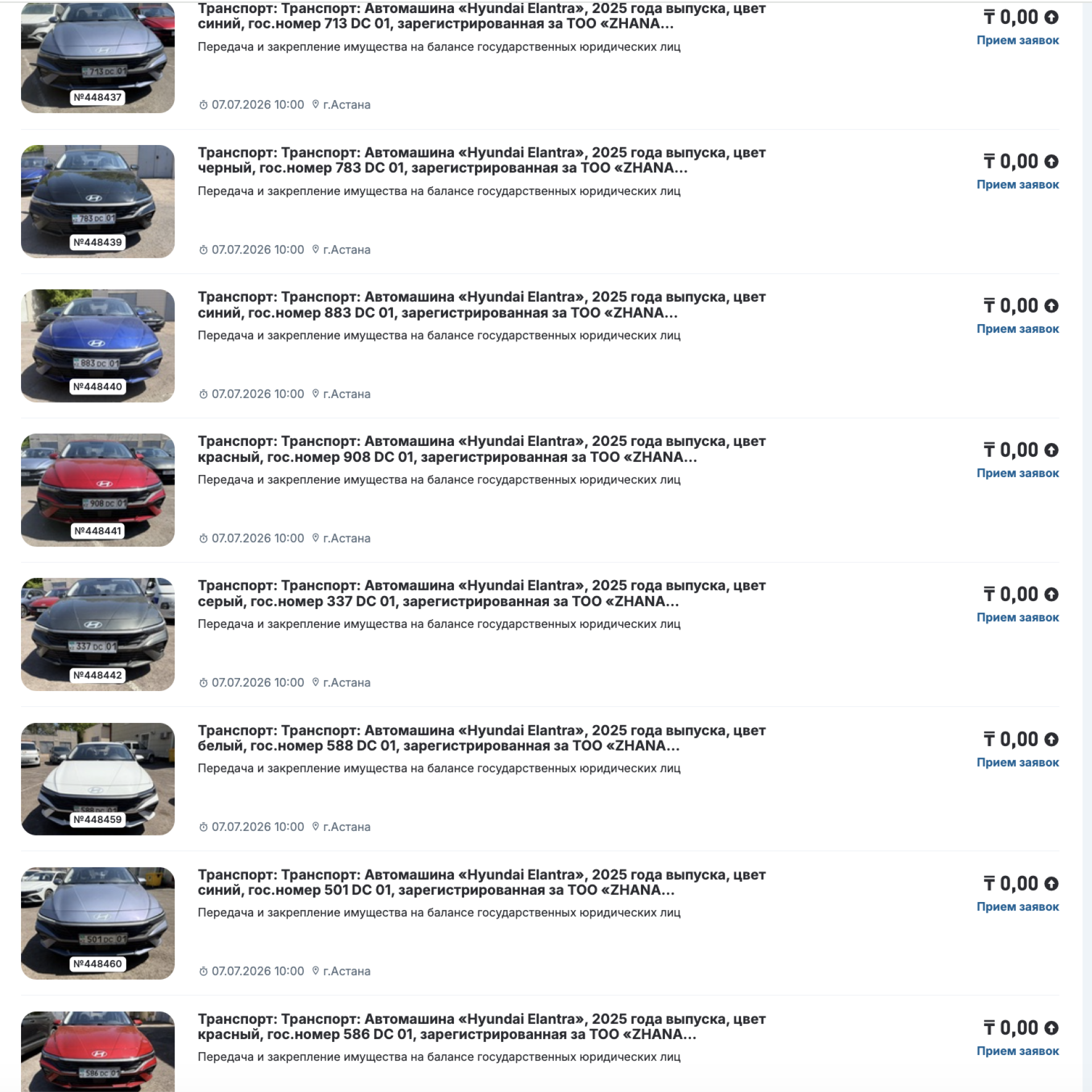 Жанабыловы авто
