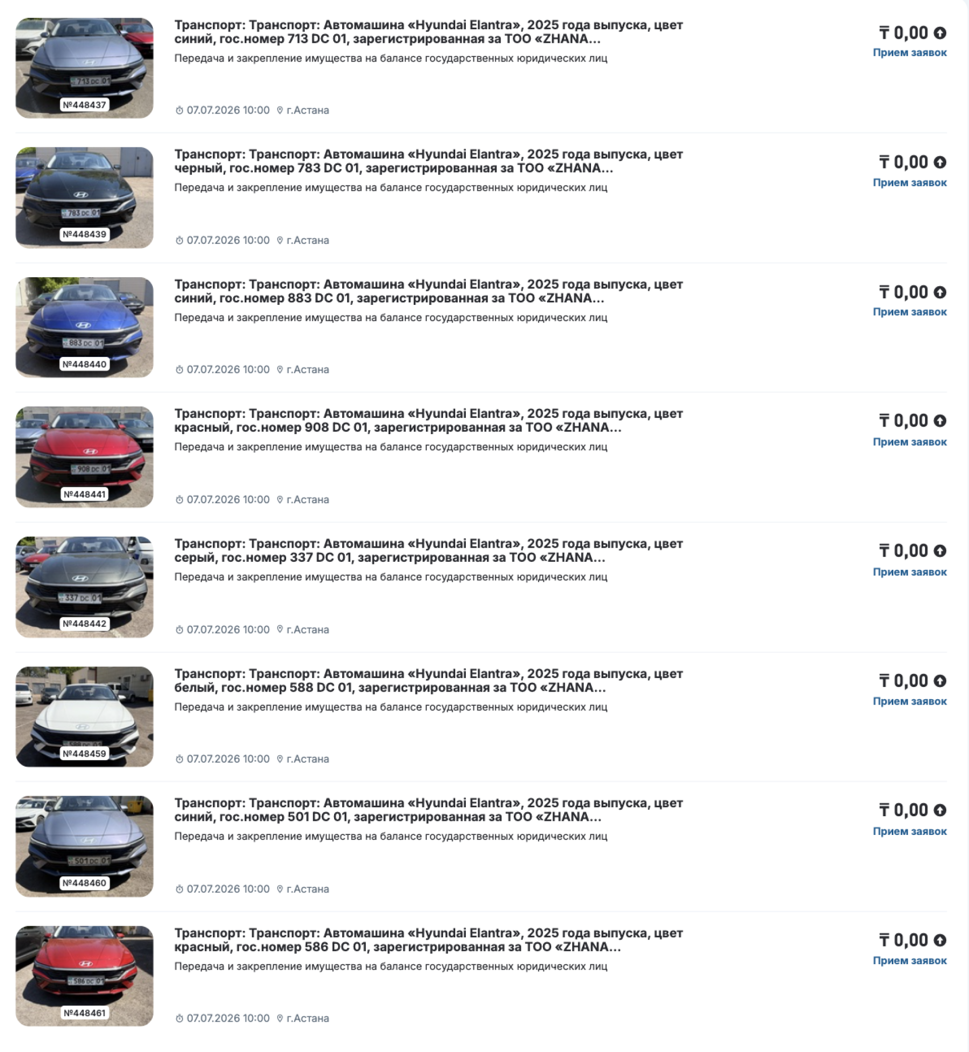 блогеры Жанабыловы