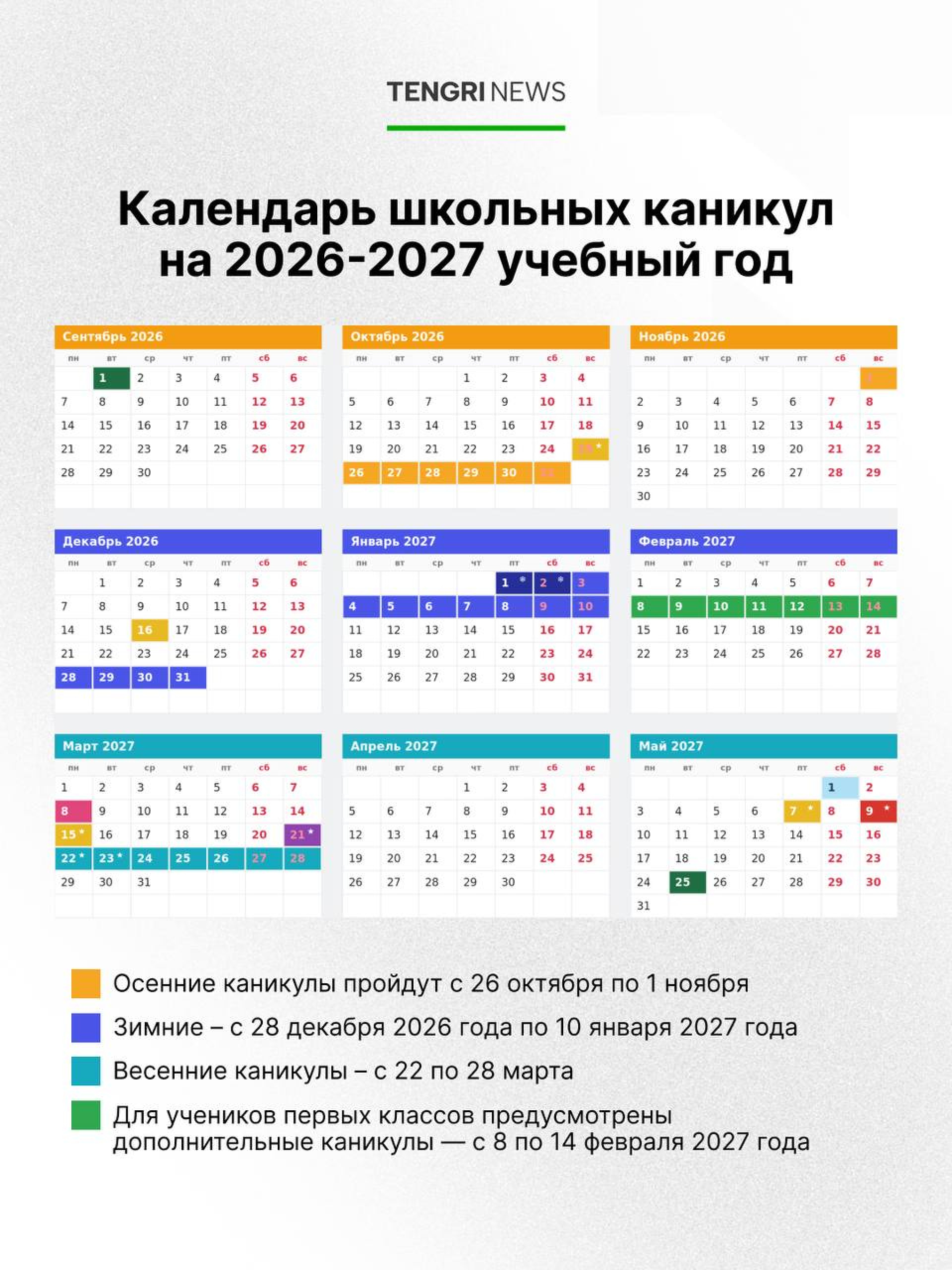 Каникулы у школьников в Казахстане 2026-2027: полный календарь - Tengrinews.kz