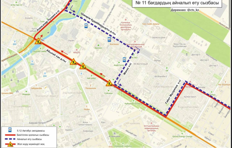 Перекресток