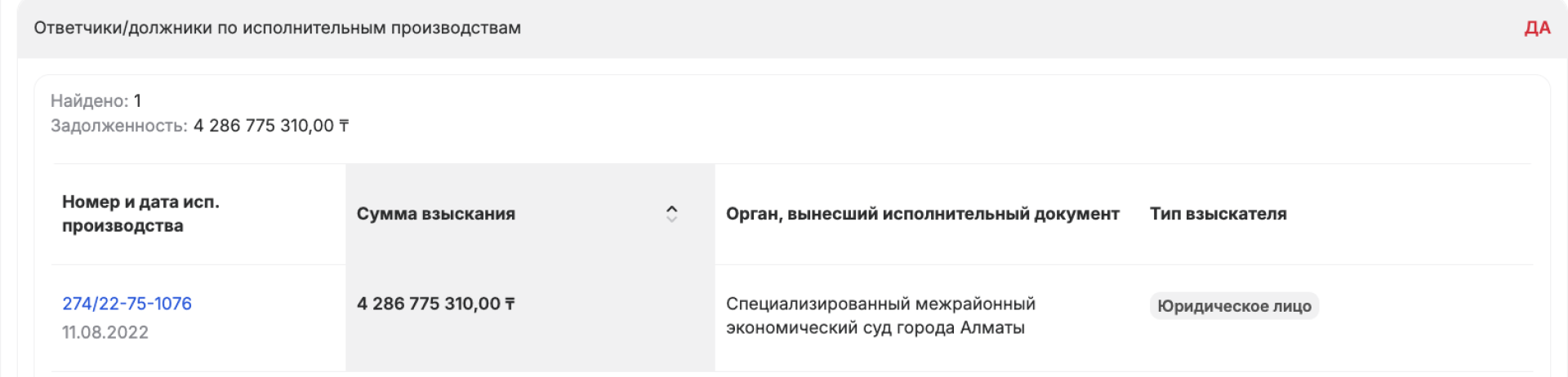 Долги руководителя АО "Национальная холдинговая компания "Алматыкурылыс"