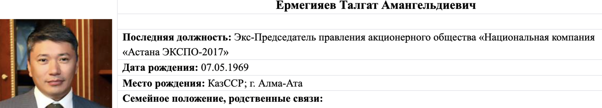 Талгат Ермегияев