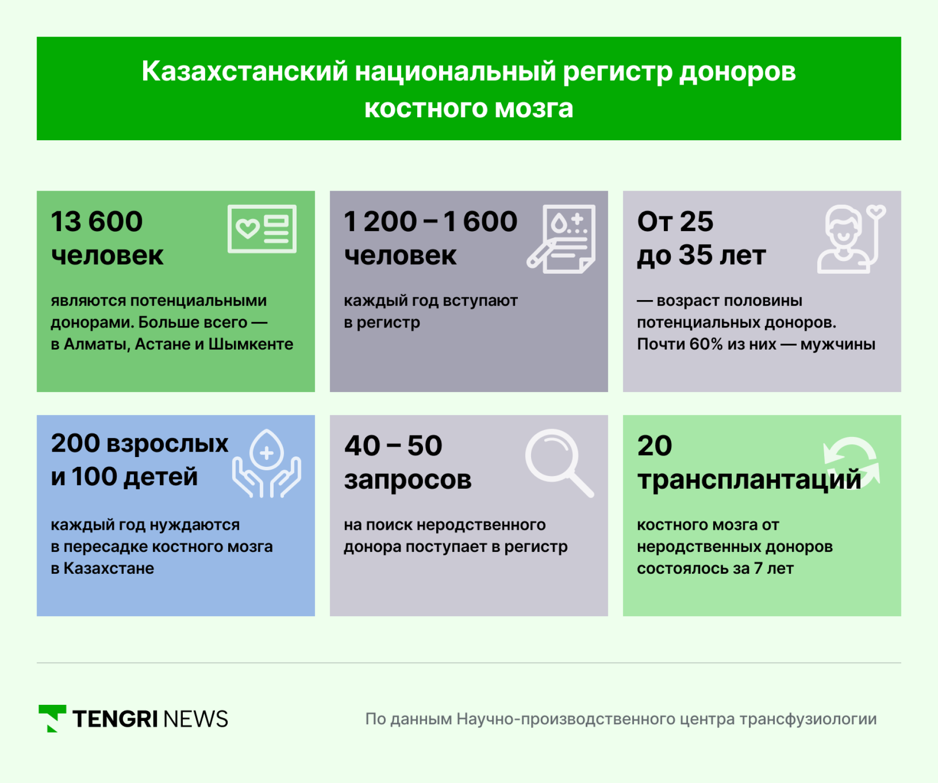 Мүсіндермен жыныстық қатынас